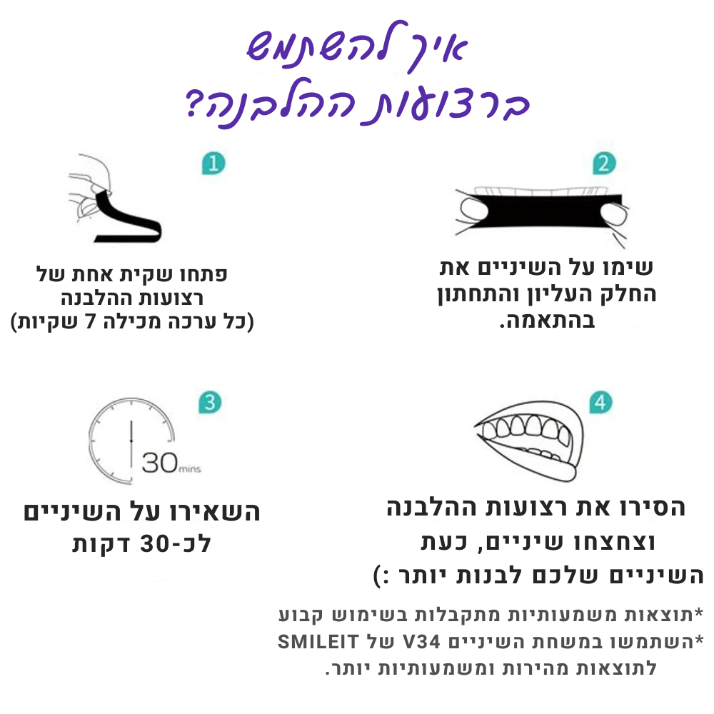 +SmileIt PAP™ רצועות להלבנה לטווח ארוך