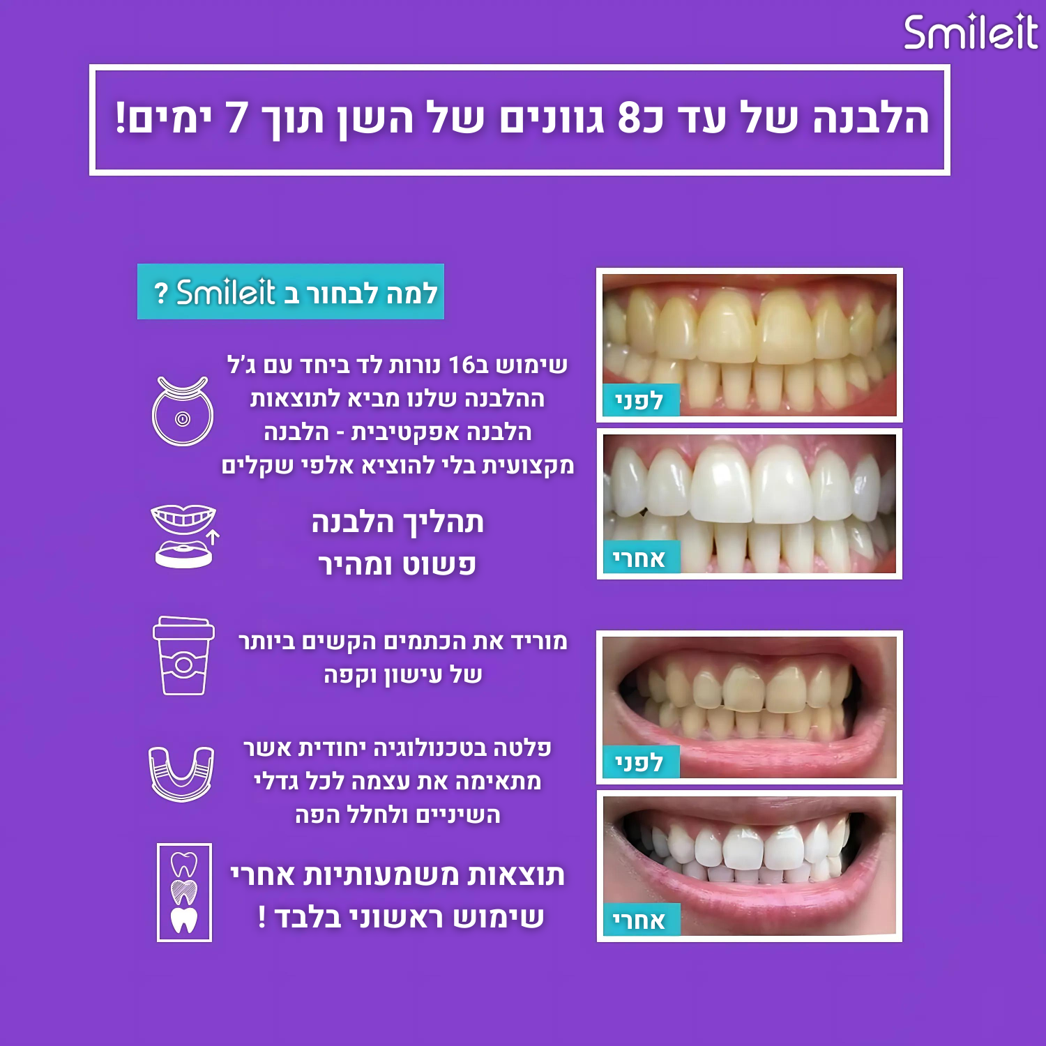 ™SmileIt Pro Kit ערכת הלבנת שיניים מקצועית